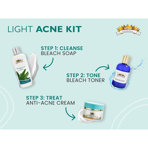 Gold Cosmetics | The Ultimate Acne Kit For Glowing Skin